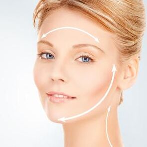 φροντίδα του δέρματος μετά τη διαδικασία